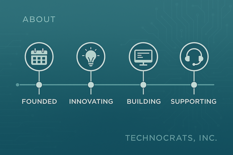 Founded in 1989. Still innovating, building, and supporting—every step of the way. About Technocrats — Founded, Innovating, Building, Supporting